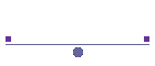 Ausstattung